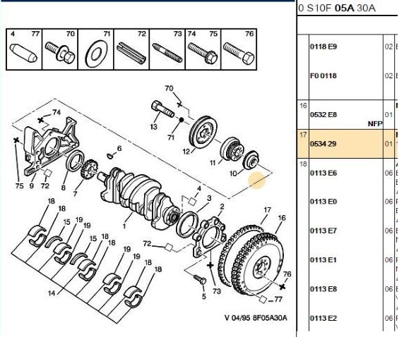 PSA Volan Diskli (Peugeot P106, P206, P207, P306, P301, P307, P308, Partner M59, Citroen Saxo C2, C3, C4, C-ELS, Berlingo M59)