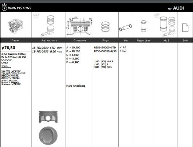 PISTON 76.00 MM (STD) VOLKSWAGEN CADDY III GOLF V-VI 1.4TSI CAX