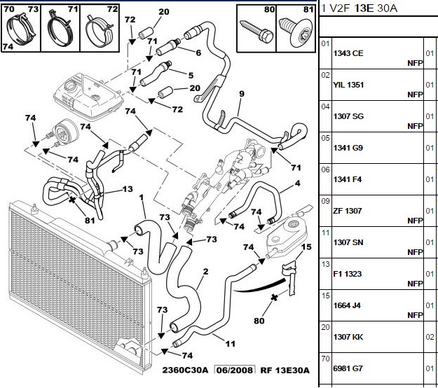 WINTECH Su Hortumu Peugeot P307 1.6HDI