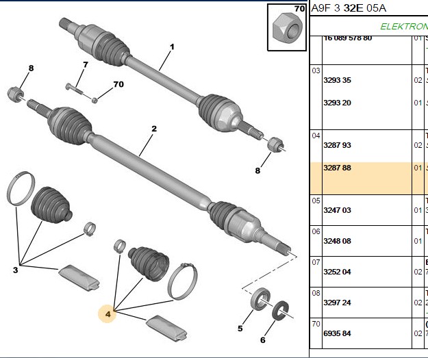 SAG  AKS  IC KORUGU  208   1.2 /1.4  HDI MOTOR