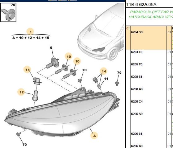 Bitapart Far Sol (PEUGEOT P206 GTI YM)
