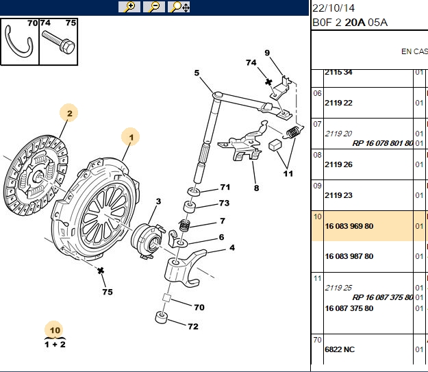 Debriyaj Kiti 1.0 Motor 107 C1 (PSA)