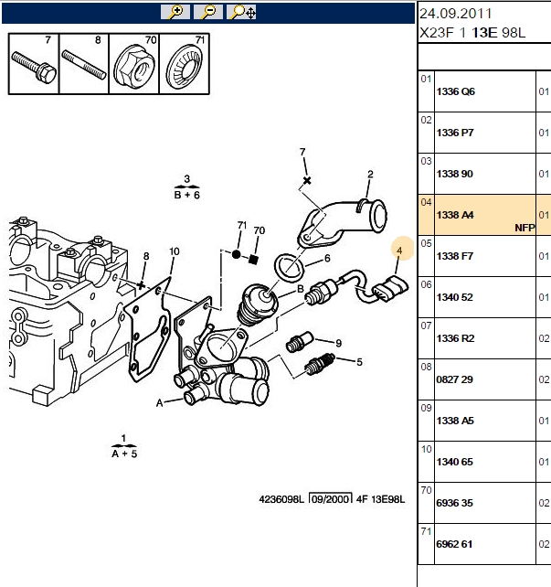 ISI Derecesi S-2800 (Fırsat)