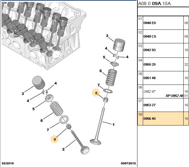 SUBAP LASTİĞİ P106/P206/P307 TU5JP4 GTI