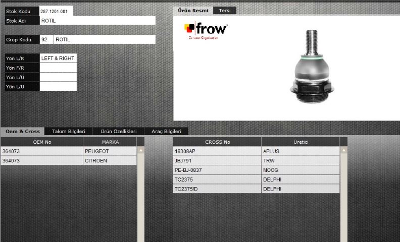 FROW Peugeot 208, 307, 3008, 508, RCZ, Citroen C3, C4 Cactus, C5, Berlingo, Jumper, Partner Alt Rotil