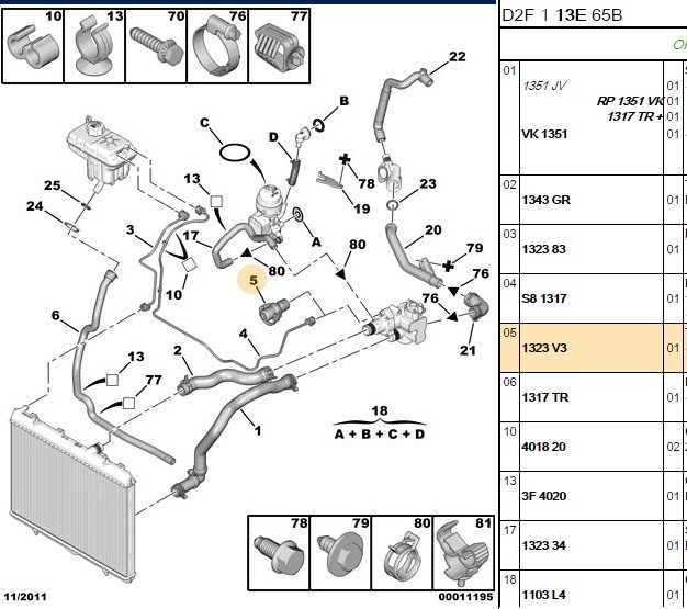 Su Kollektör Tapa (DV6 16 HDI Tüm Modeller, 5'lik)