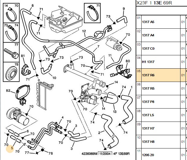 Su Hortumu (2800 TD, 2800 HDI, Boxer, Jumper, Ducato)