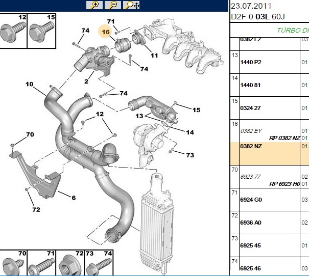Turbo Hortumu (Partner II, 407 1.6 HDI)