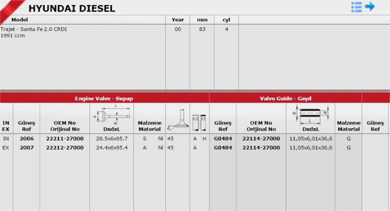 Gunes Takım Subap (12V) (Hyundai Accent, Getz 15CRD D3EA)