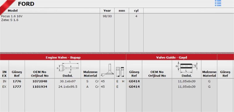 Gunes GAYD Takımı (Ford Focus 1.6 FYDA FYDB FYDC)
