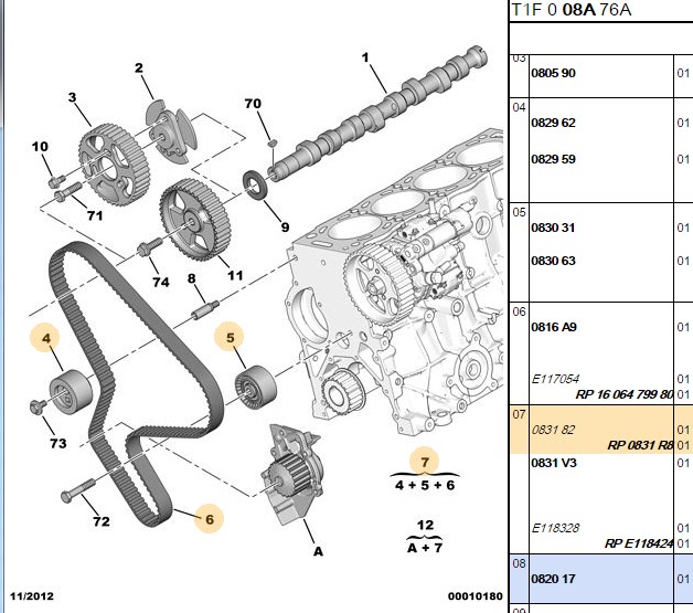 FEBI Triger Seti (OEM:0831.R8)