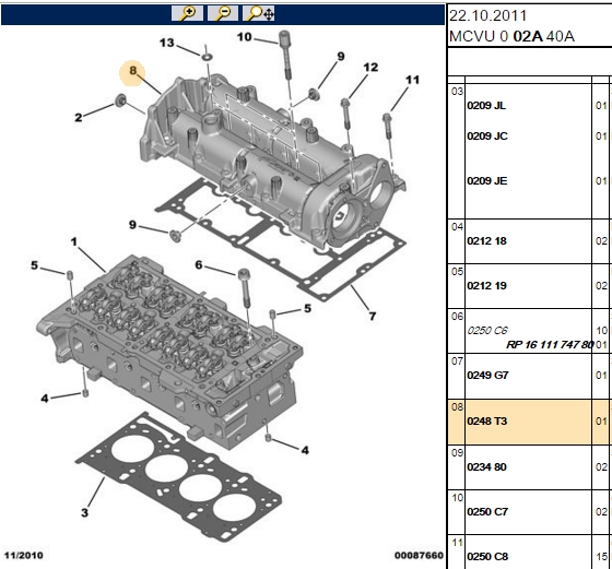 PSA Kulbutör Kapağı Linea Bipper Nemo Fiorino 1.3 MTJ Euro 5