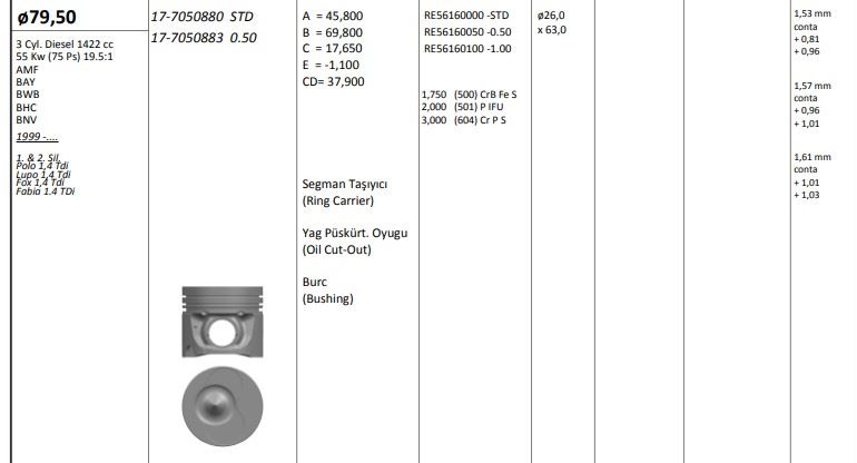 KINGPISTON Piston 79,51 mm (STD) (1-2 SIL) Volkswagen Fox Lupo Polo 1,4 TDI AMF BNM AMF BAY BMS BNV