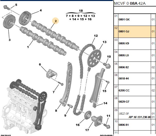 PSA Eksantrik Mili 1.3