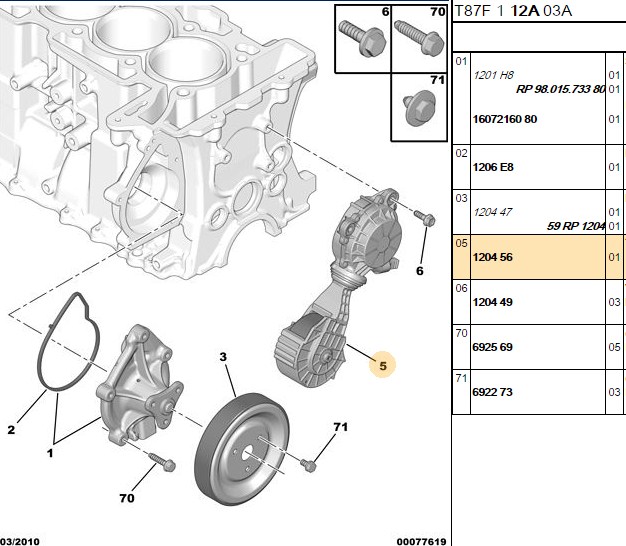 SNR Bmw 118i F20 ve 120i F21 Gergi Rulmanı 75 mm