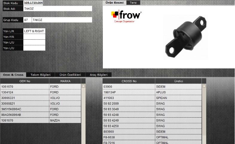 TRAVERS BURCU FORD FOCUS S- MAX