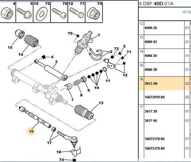 Rot Mil (Rot Kolu) Peugeot P406 95 -