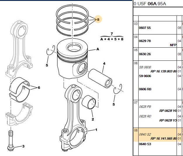 Goetze After Piston (Peugeot Boxer, Fiat Ducato) 2.8 JTD 02- 8140.43S F28DTCR (EURO 3)