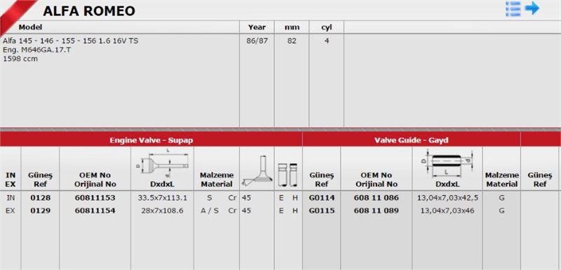 Gunes Takım Subap (20V) (Alfa Romeo 145, 146, 155, 156, 16, 18, 20, Fiat Marea)