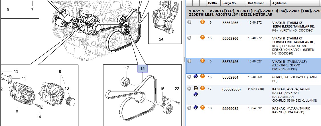 EUROREPAR V Kayışı (Opel Insignia 2.0 CDTI 98-)