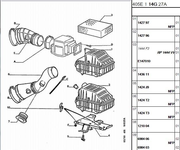 FILTRON Citroen C5 2.0 Hdi ve Peugeot 406 2.0 Hdi Hava Filtresi 325×156×67 mm