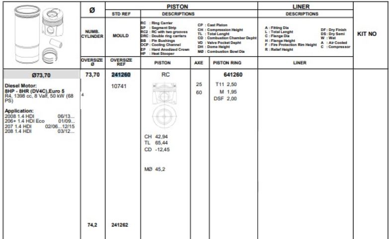 KONEKS Piston 73.70 mm (STD) (Ford Fiesta, Peugeot P208 BIPPER, Citroen Nemo 1.4 HDI 12- DV4C)