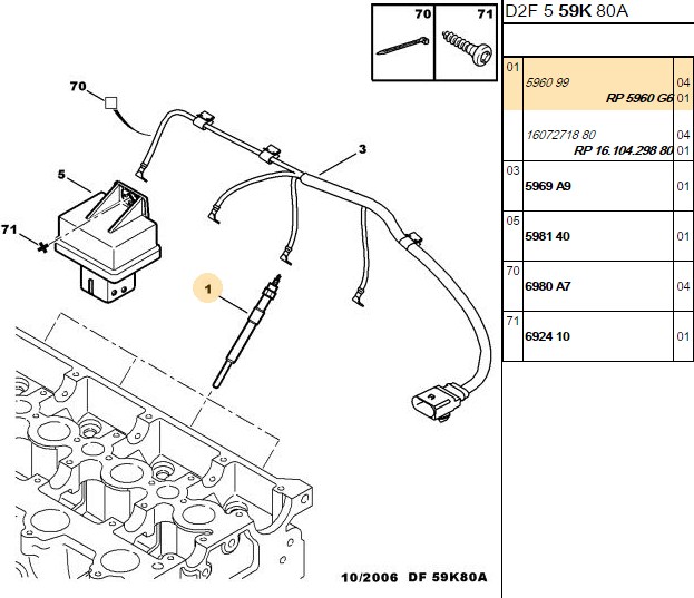 PSA Kızdırma Buji (Peugeot P407, P4007, Citroen C-Crosser, C5 I-III, C6 2.2 HDI, Ford Galaxy, Mondeo IV 2.2 TDCI, Mitsubishi Outlander 2.2 DI Q4BA, 4HK, 4HN DW12BTED4)