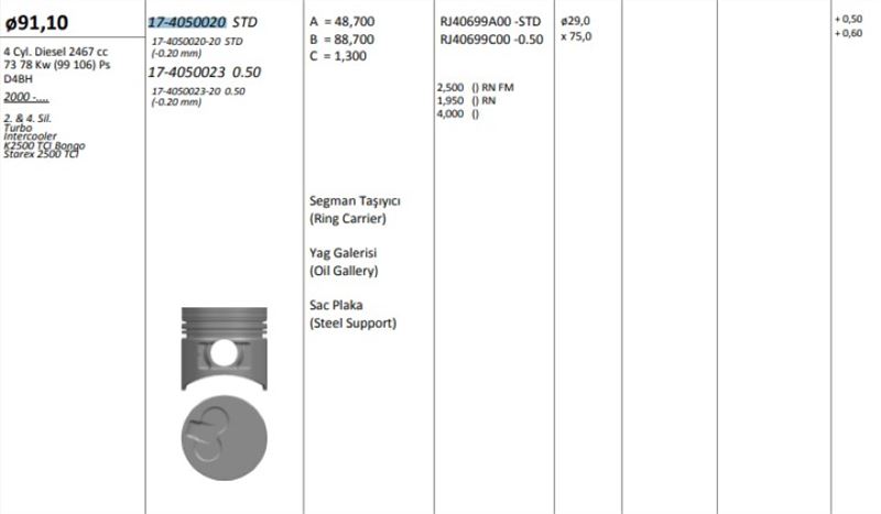 KingPiston Piston 91.10 mm (+0.50) (2-4 Sil) (Hyundai Starex 2.5 TCI KIA Bongo K250000-02 D4BH)