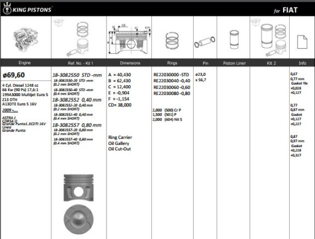 PISTON 69.60 MM (STD) OPEL ASTRA H ASTRA J CORSA D CORSA E 1.3 CDTI FIAT LINEA PUNTO 1.3 MULTIJET Z13DTH A13DTJ (90 HP) (EURO 5)