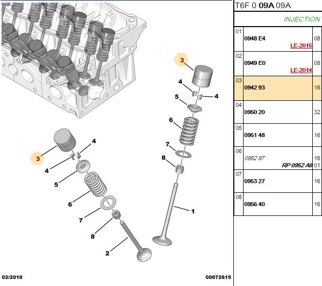 INA Subap Fincanı (16V Peugeot P206 P307 P308 1.6 16V P406 3.0 V6 24V TU5JP4 ES9J4)