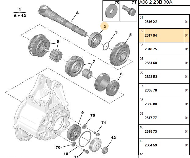 PSA Kamalı Mil Rulmanı 36×72 - 19,47