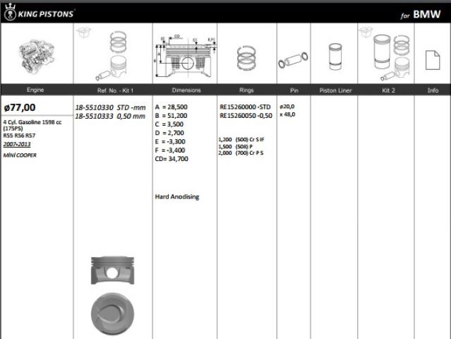 Piston (77.00 mm) (0.50 mm) (Peugeot 207, 208, RCZ, Citroen C2, C3, DS, DS3, DS4, DS5, 1.6 Benzin Turbolu)