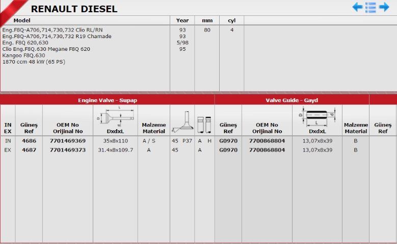 Gunes Takım Subap (8V) (Renault Megane, Scenic R19 1.9 19 F8Q)