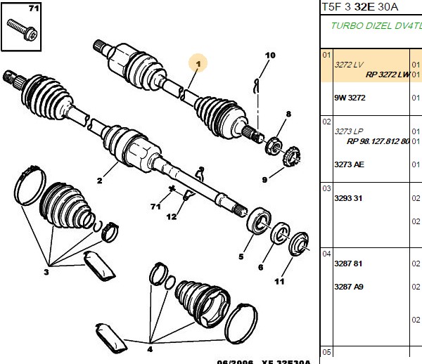 FROW Peugeot 207, 307, 308, 5008, Citroen C3, C4 Aks Kafası Dış 59 mm