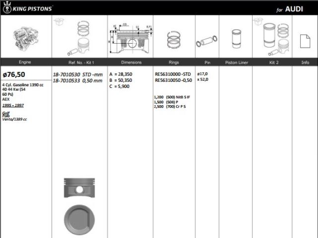 KingPiston Piston (Volkswagen Caddy Golf 1.4)