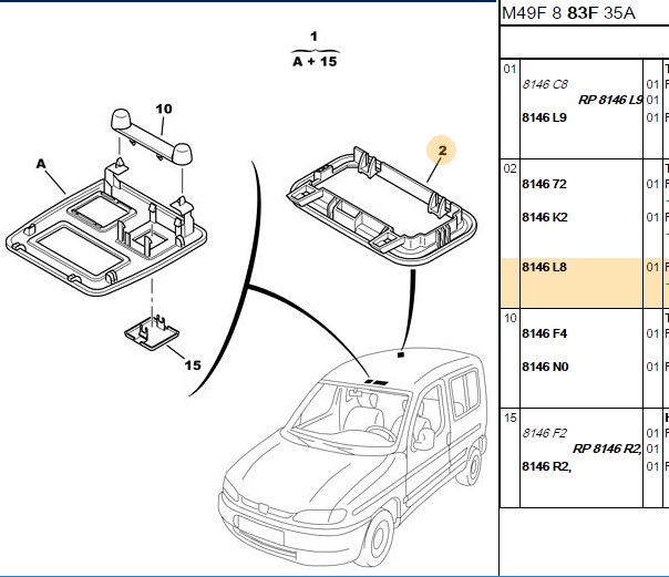 PSA Tavan Lamba Çerçevesi (Peugeot Partner, Citroën Bélingo)