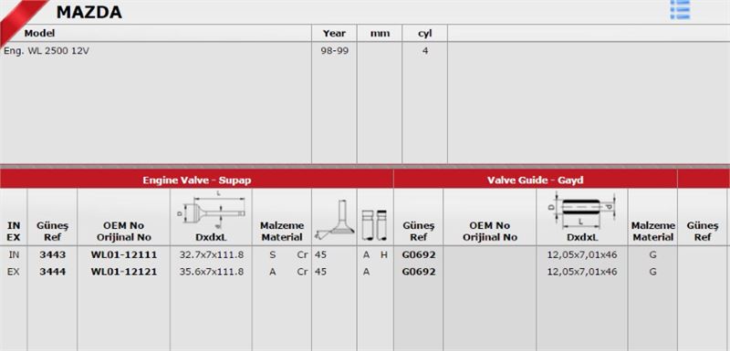 Günes Takım Gaya (12V) (Mazda 2500)