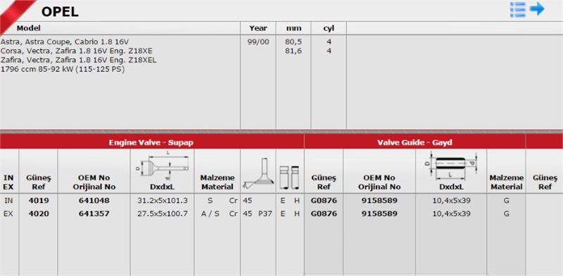 GUNES Takım Gaya (16V) (OPEL ZAFIRA 1.8)