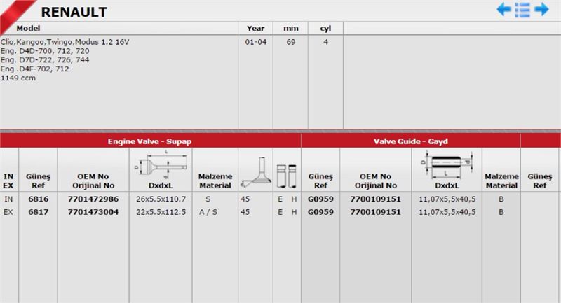 Gunes Takım Subap (16V) (Renault Twingo, Clio 1.2 IE D4F)