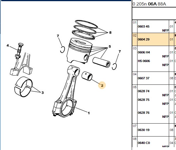 PSA Kol Burcu (Peugeot Partner, Boxer, Citroën Berlingo, Jumper 1.9TD/2.0TD/DW10TD/XUD9TD)