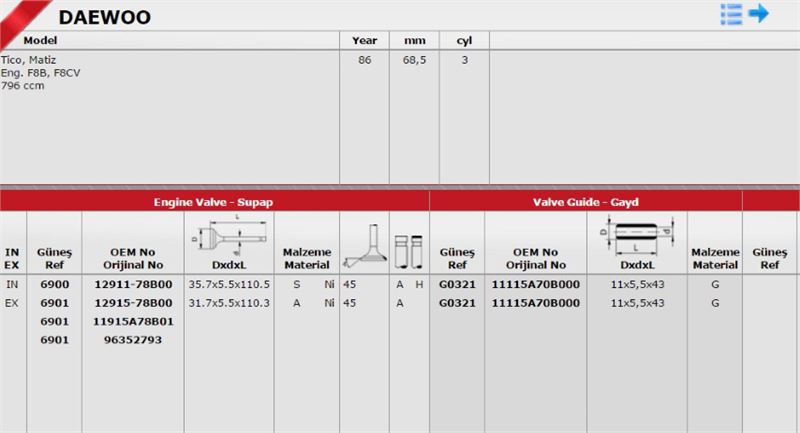 GUNES DaeWoo Matiz Spark 08 6V Supap Takımı