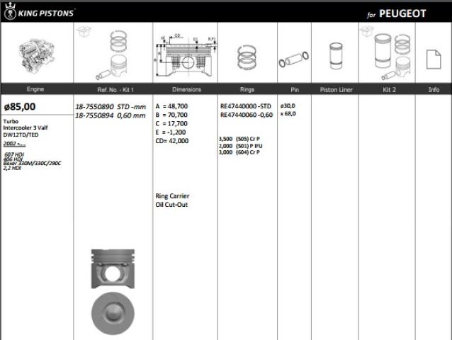 PISTON 85.00 MM (STD) PEUGEOT BOXER EM 406 CITROEN JUMPER 2.2 HDI DW12TED