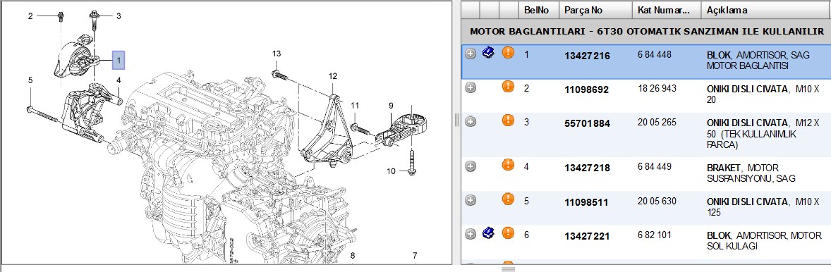 Motor Takozu Sağ OPEL CORSA E 14>19