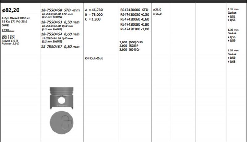 Piston 82.20 mm (0.50) (Peugeot Partner, Expert, Fiat Scudo, Citroen Berlingo, Jumpy 1.9D DW8 DW8B)
