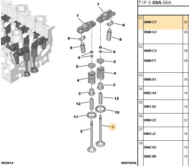 Supar Takım Subap (16V) Peugeot P206 P207 P307 P308 P407 1.6 HDI (DIESEL) 16V (DV6TED4) (UC Tırnak)