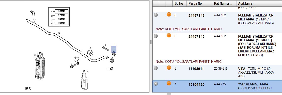Stabilizatör Rotu (Fiat / Opel / Saab Croma / Signum, Vectra)