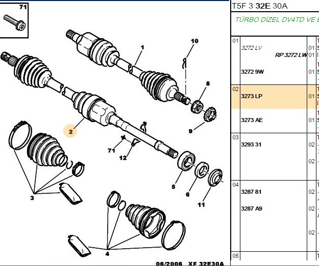 PSA Aks Sağ Partner Tepe 307 208 308 5008 1.6 HDI 03-