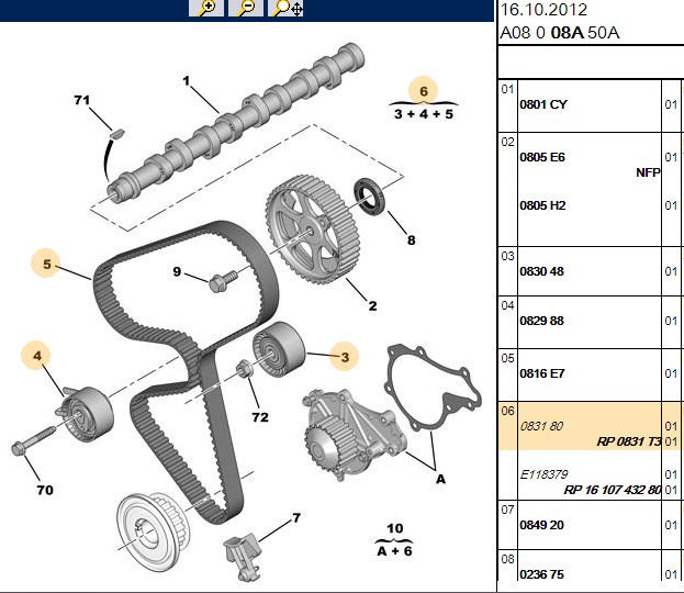 Contitech Triger Kayış Seti (Citroen, Ford, Mazda, Peugeot)