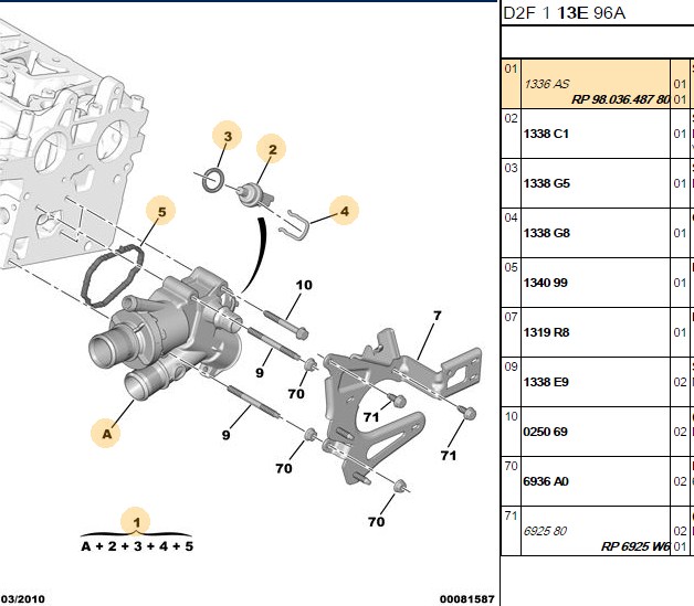 SU DAĞITICI  TÜM MODELLER  DW10 MOTOR