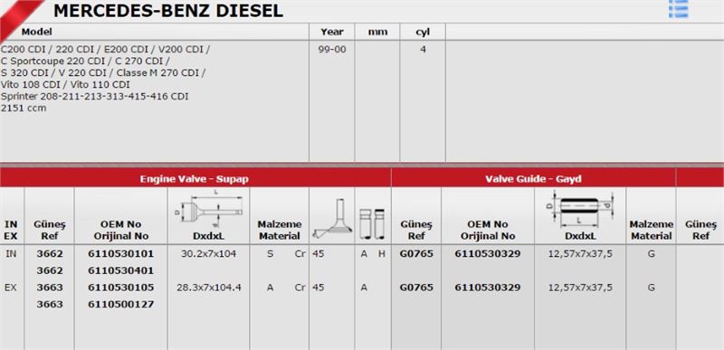 GUNES Takım Subap (16V) (Mercedes Vito 638 Sprinter OM611)